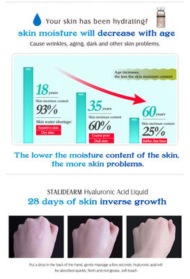 Solução de Mesoterapia com Ácido Hialurônico Exossoma Stalidearm França Original Conjunto de Soro para Microneedling